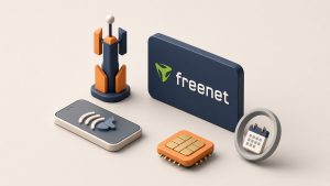 Isometrische Szene mit Smartphone, Mast, eSIM und echtem freenet-Logo auf einer Karte