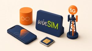 Isometrische Szene mit Smartphone, SIM, Mast und echtem winSIM-Logo auf einer Karte