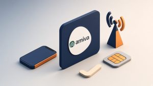 Isometrische Szene mit Smartphone, SIM, Mast und echtem Amiva-Logo
